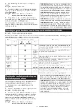 Preview for 71 page of Makita RS002G Instruction Manual