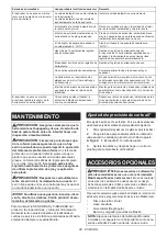 Preview for 88 page of Makita RS002G Instruction Manual