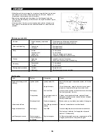 Предварительный просмотр 15 страницы Makita RST210 Instruction Manual