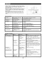 Предварительный просмотр 32 страницы Makita RST210 Instruction Manual