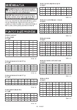 Preview for 60 page of Makita RT001GM210 Instruction Manual