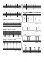 Preview for 78 page of Makita RT001GM210 Instruction Manual