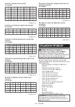 Preview for 128 page of Makita RT001GM210 Instruction Manual