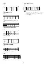 Предварительный просмотр 76 страницы Makita rt0700c Instruction Manual