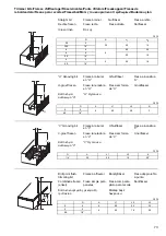 Preview for 73 page of Makita RT0700CX3J Instruction Manual