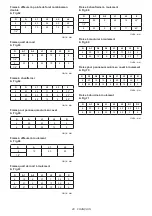 Preview for 28 page of Makita RT0702CX3J Instruction Manual