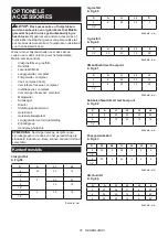 Preview for 57 page of Makita RT0702CX3J Instruction Manual