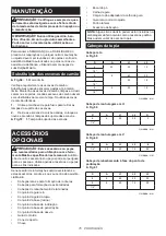 Preview for 75 page of Makita RT0702CX3J Instruction Manual