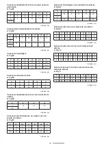 Предварительный просмотр 76 страницы Makita RT0702CX3J Instruction Manual