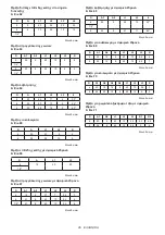 Preview for 95 page of Makita RT0702CX3J Instruction Manual