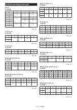 Preview for 103 page of Makita RT0702CX3J Instruction Manual