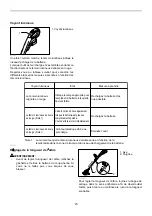 Preview for 20 page of Makita RU01 Instruction Manual