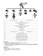 Preview for 94 page of Makita SA5040C Instruction Manual