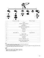 Preview for 103 page of Makita SA5040C Instruction Manual