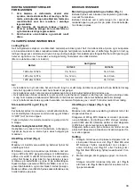 Preview for 33 page of Makita SC120DA Instruction Manual