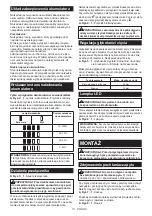 Preview for 13 page of Makita SD100DZ Instruction Manual