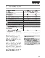 Preview for 209 page of Makita sg150 Instruction Manual