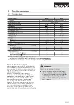 Preview for 349 page of Makita sg150 Translation Of The Original Instruction Manual