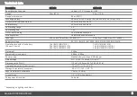 Preview for 3 page of Makita SK106D Manual