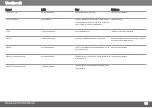 Preview for 14 page of Makita SK700D Manual