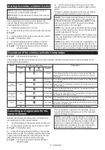 Preview for 19 page of Makita SP001G Instruction Manual