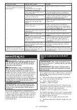 Preview for 107 page of Makita SP001G Instruction Manual