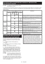 Preview for 62 page of Makita SP001GZ03 Instruction Manual