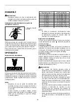 Preview for 20 page of Makita SSP MDF332D Instruction Manual