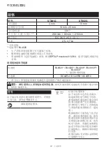 Preview for 14 page of Makita ST001G Instruction Manual