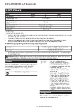 Preview for 23 page of Makita ST001G Instruction Manual