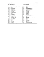 Preview for 9 page of Makita STRAIGHT SHEAR JS1660 Instruction Manual