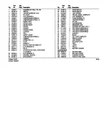 Preview for 2 page of Makita T220D Parts Breakdown