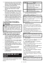 Preview for 22 page of Makita TD00000110 Instruction Manual