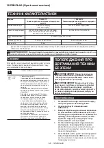 Preview for 120 page of Makita TD00000111 Instruction Manual