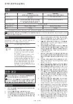 Preview for 143 page of Makita TD00000111 Instruction Manual