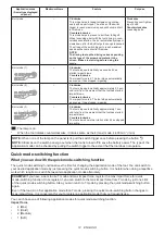 Preview for 12 page of Makita TD001G Instruction Manual