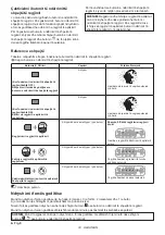 Preview for 33 page of Makita TD001G Instruction Manual