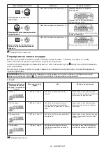 Preview for 46 page of Makita TD001G Instruction Manual