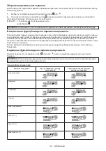 Preview for 110 page of Makita TD001G Instruction Manual