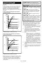 Preview for 125 page of Makita TD001G Instruction Manual