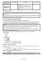 Preview for 87 page of Makita TD001GM201 Instruction Manual