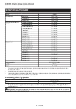 Preview for 91 page of Makita TD001GM201 Instruction Manual