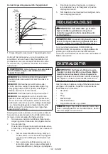 Preview for 102 page of Makita TD001GM201 Instruction Manual