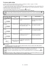 Preview for 50 page of Makita TD003G Instruction Manual