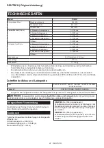 Preview for 22 page of Makita TD003GD201 Instruction Manual