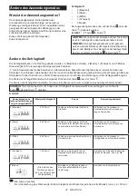 Preview for 27 page of Makita TD003GD201 Instruction Manual