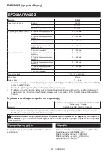 Preview for 67 page of Makita TD003GD201 Instruction Manual