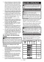 Preview for 78 page of Makita TD003GD201 Instruction Manual