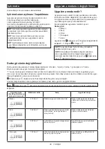 Preview for 80 page of Makita TD003GD201 Instruction Manual