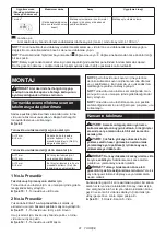 Preview for 81 page of Makita TD003GD201 Instruction Manual